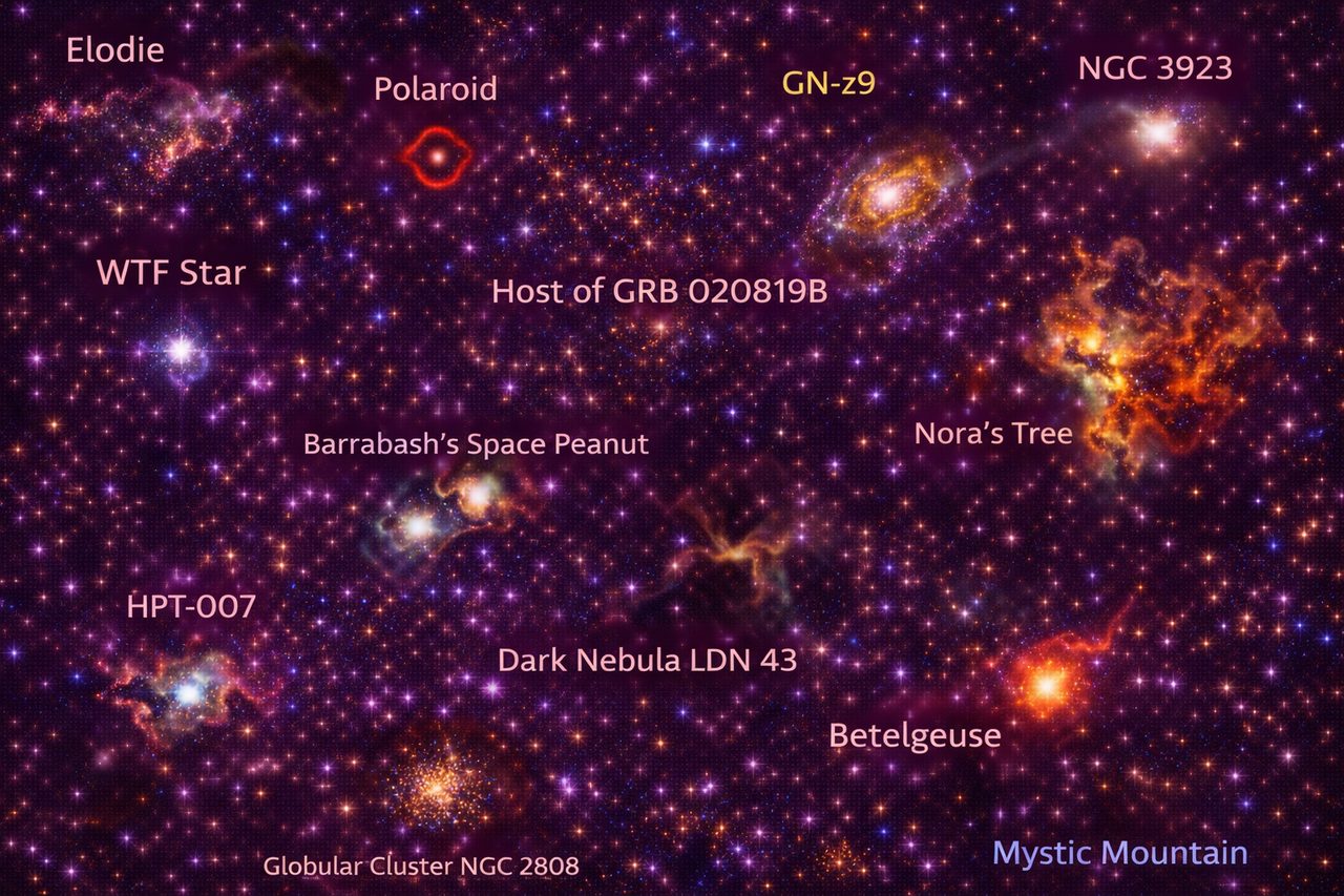 Verborgen sterren en vreemde tekens